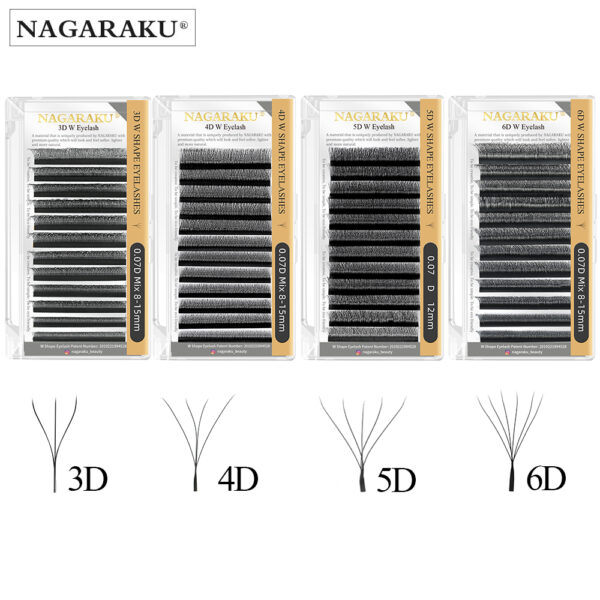 Fibra Nagaraku W - Imagen 2